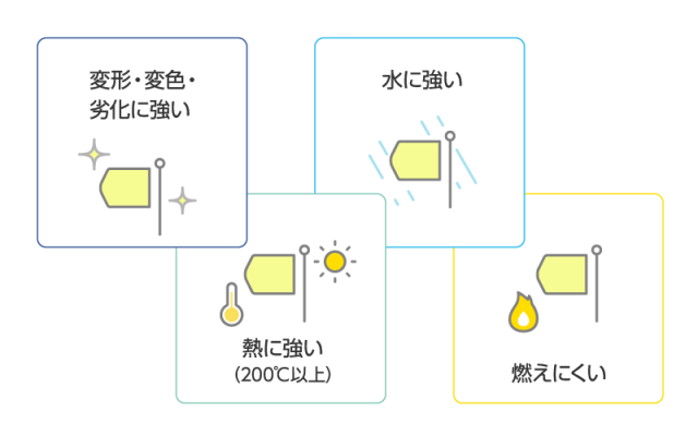 変形、変色、劣化に強い/水に強い/燃えにくい/熱に強い