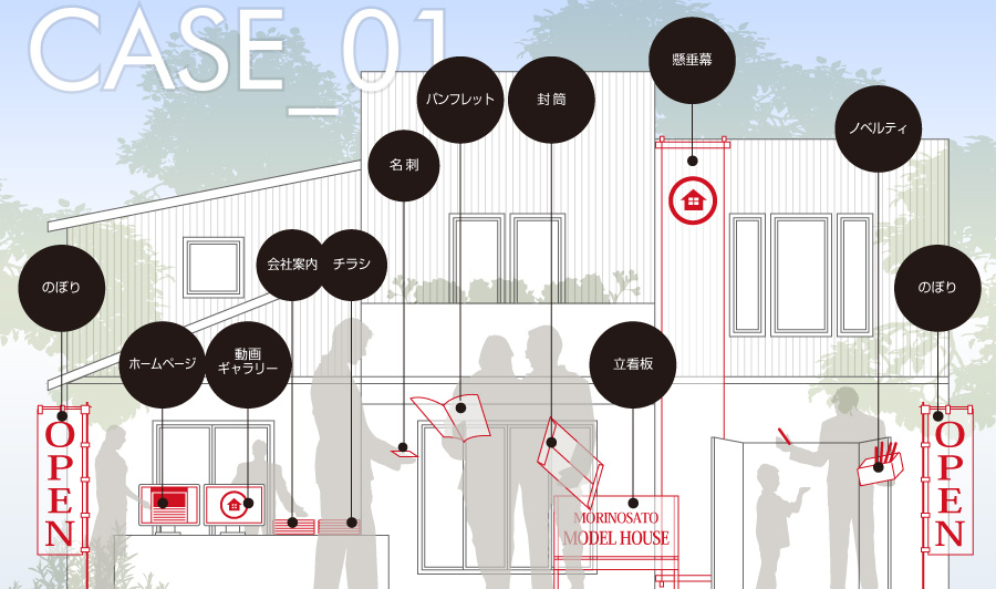 事例1・建設業A社IMAGE