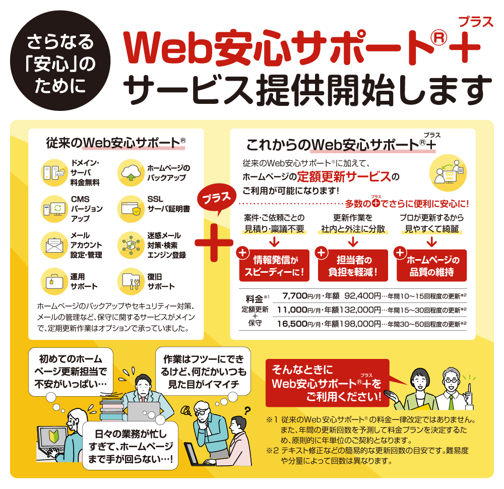 Web安心サポートプラスバナーpc