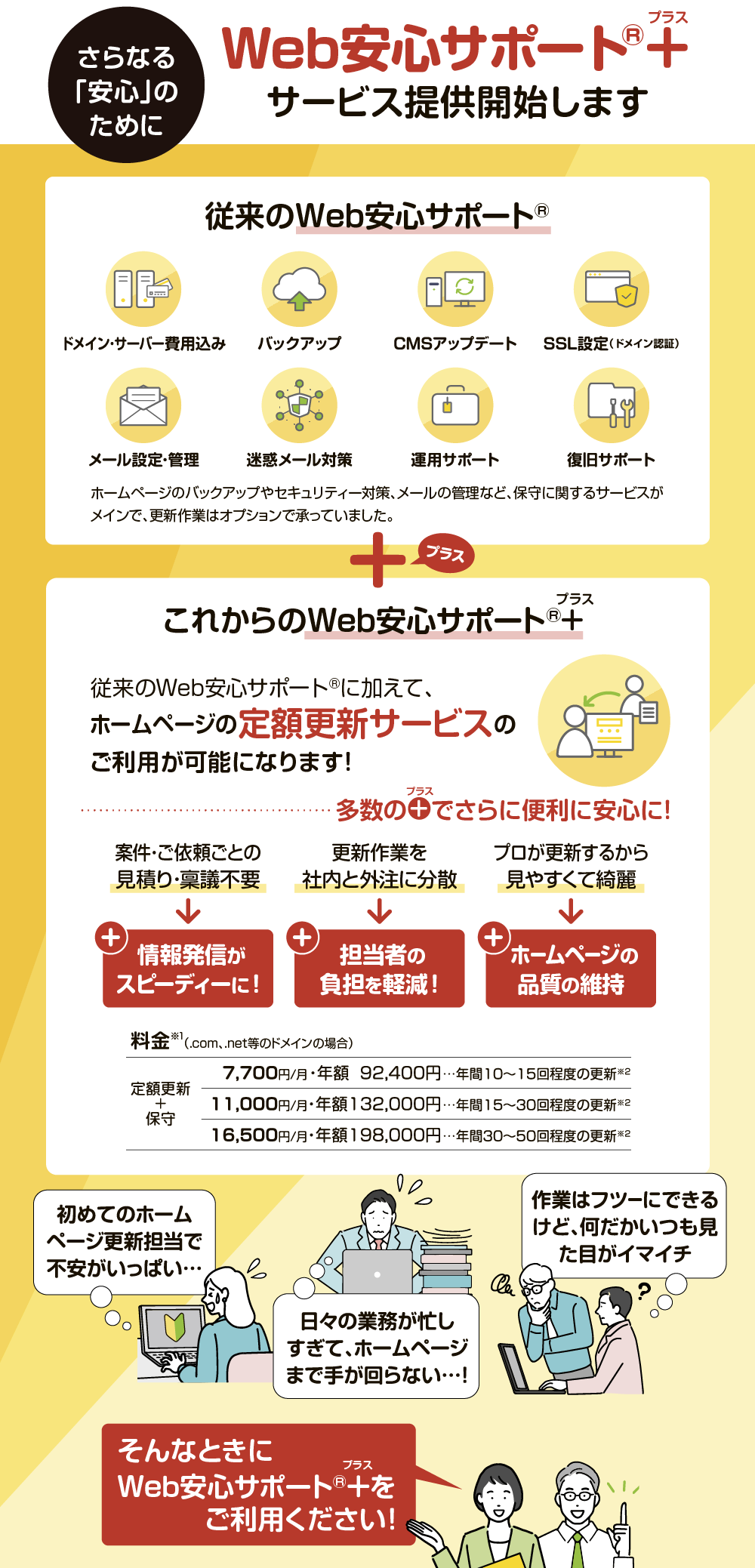 Web安心サポート®＋PC