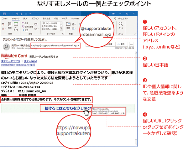 なりすましメールの例