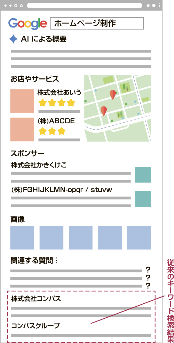 AI検索IMAGE