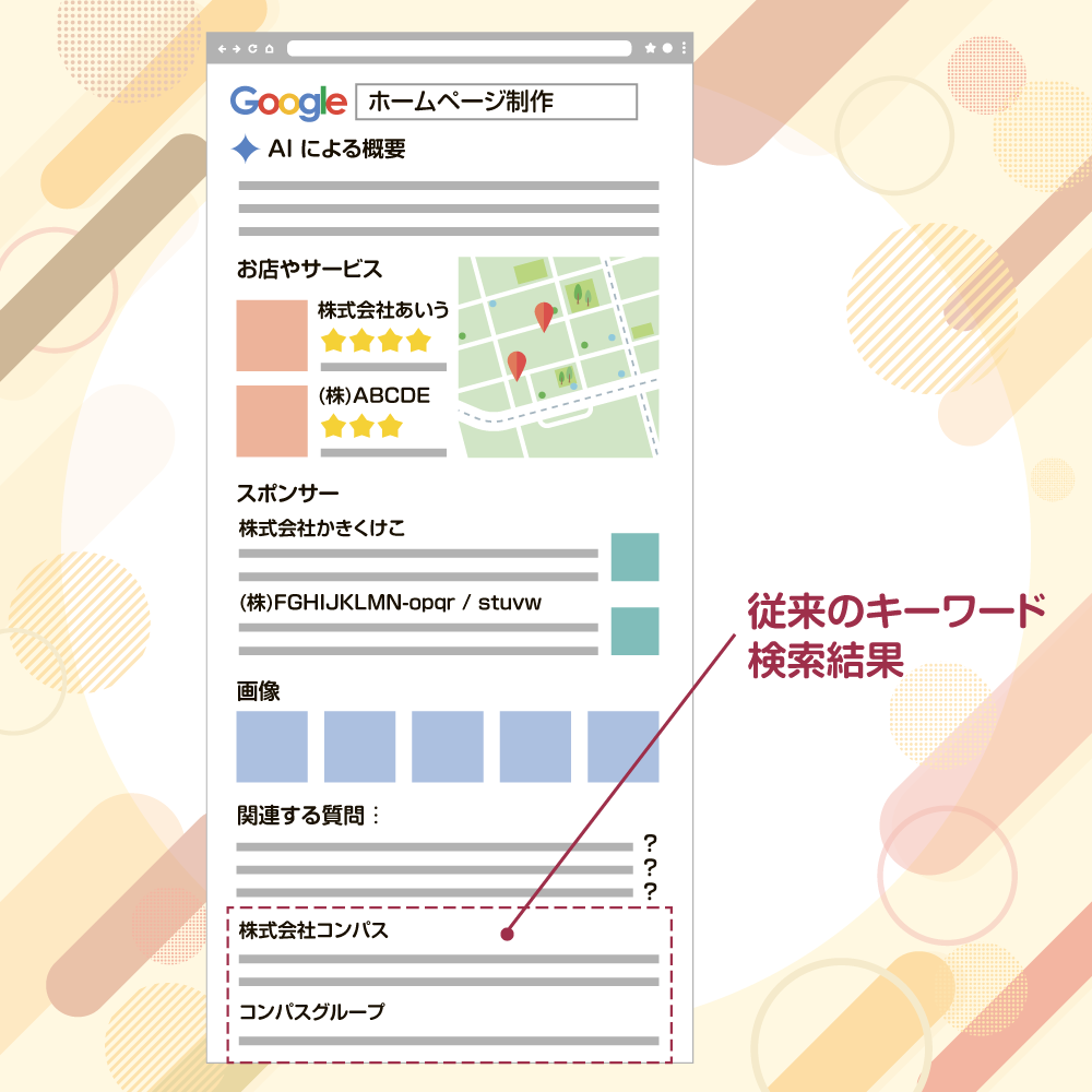 AI検索Thumb
