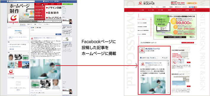 Facebookとホームページの連動