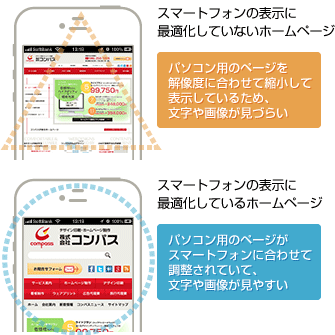 スマートフォン対応IMAGE